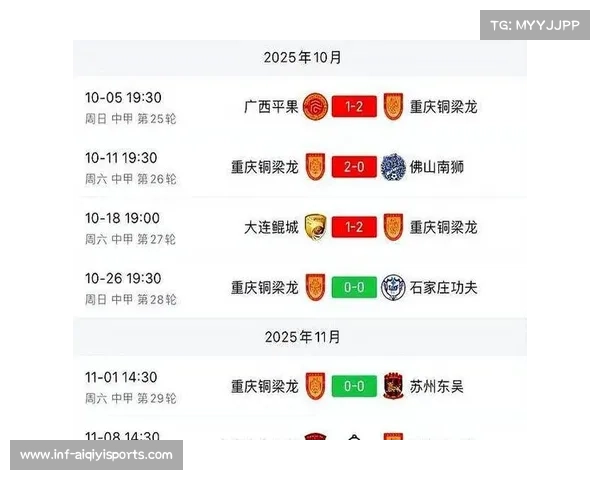 中甲联赛关注度提升，辽宁重庆升级带来新市场机遇